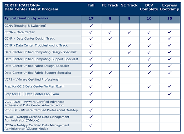 data center audit report template data center audit report template 28 images microsoft data center audit report template data center audit report template 28 images microsoft