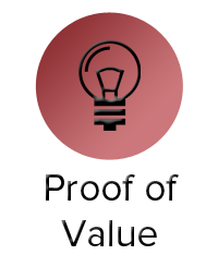 Proof of Value